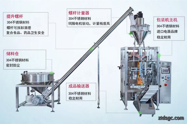 全自动玉米淀粉包装机配套