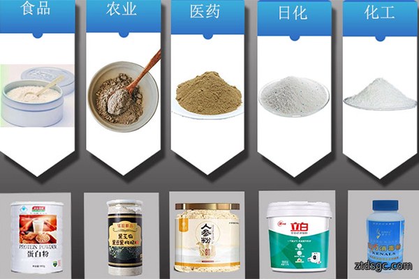 半自动粉末灌装机适用范围