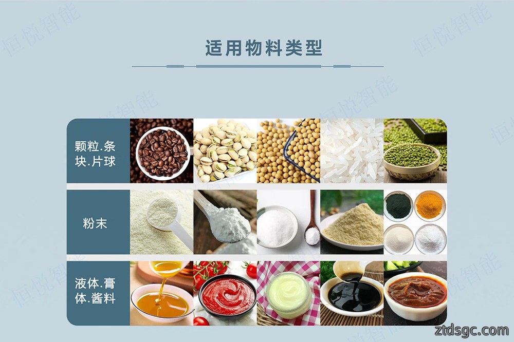 VFFS Machine适用物料 VFFS Machine适用物料
