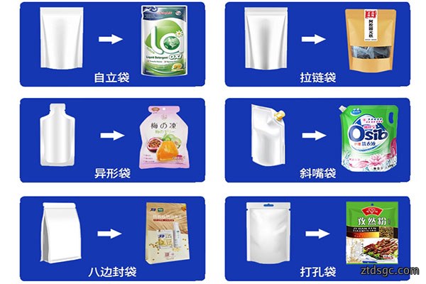 包装机袋型设计多样化