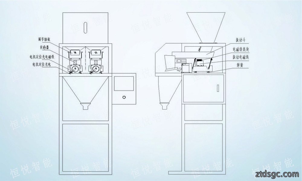 自动定量包装秤工作原理