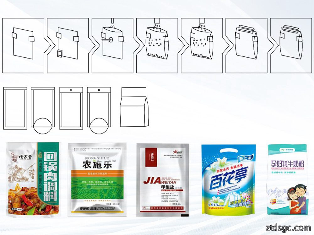 给袋式包装机工作流程